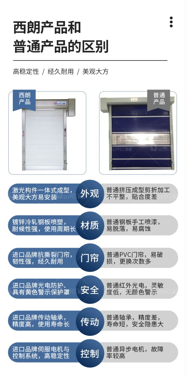 粉色黄色软件下载产品对比